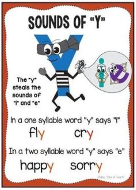 Teaching the vowel sounds of y can be tons of fun when you use the story and graphic of the y "stealing" the sounds of "i" and "e". Students often find visuals helpful when learning a new skill. Feel free to download this sounds of y poster. Enjoy!